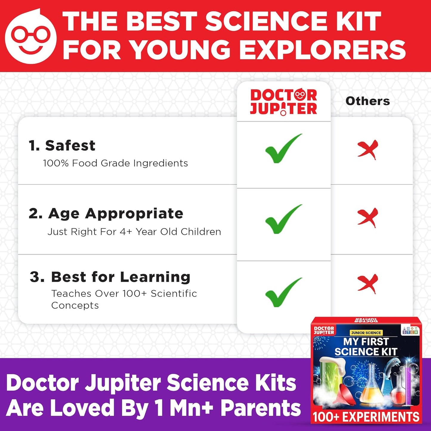 My First Science Kit for Kids Ages 4-5-6-7-8| Birthday Gift Ideas for 4-8-12 Year Old Boys & Girls| Toy Stem Kit with 100+ Experiments| Learning & Educational, Preschool Activities
