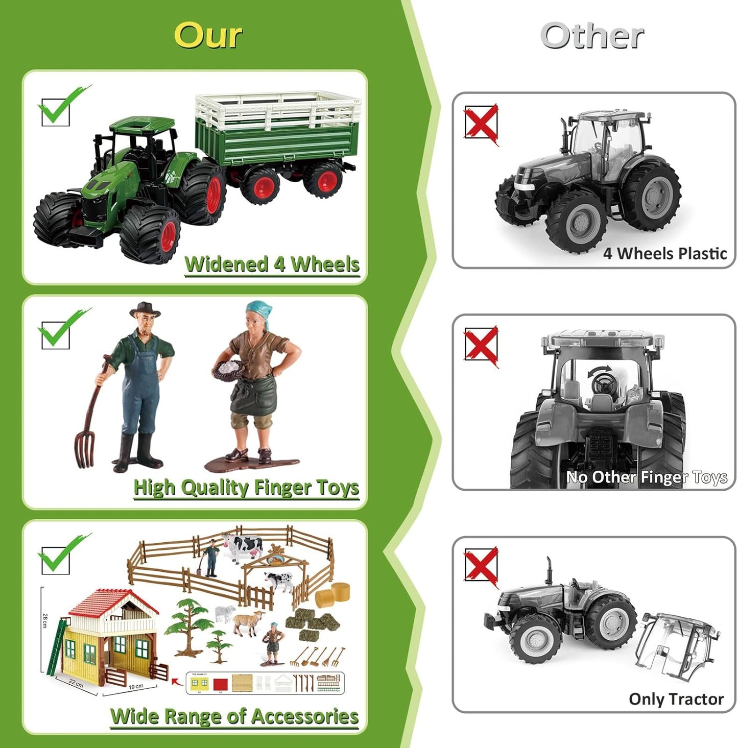 Farm Tractor Playset, 62 Pcs Farm Toy Set for Kids with 1/24 Tractor, Dumpable Traile, Bale Grapple, Big Barn, Farm Life Accessories, Map - Toys for 3+ Year Old Boys Girls