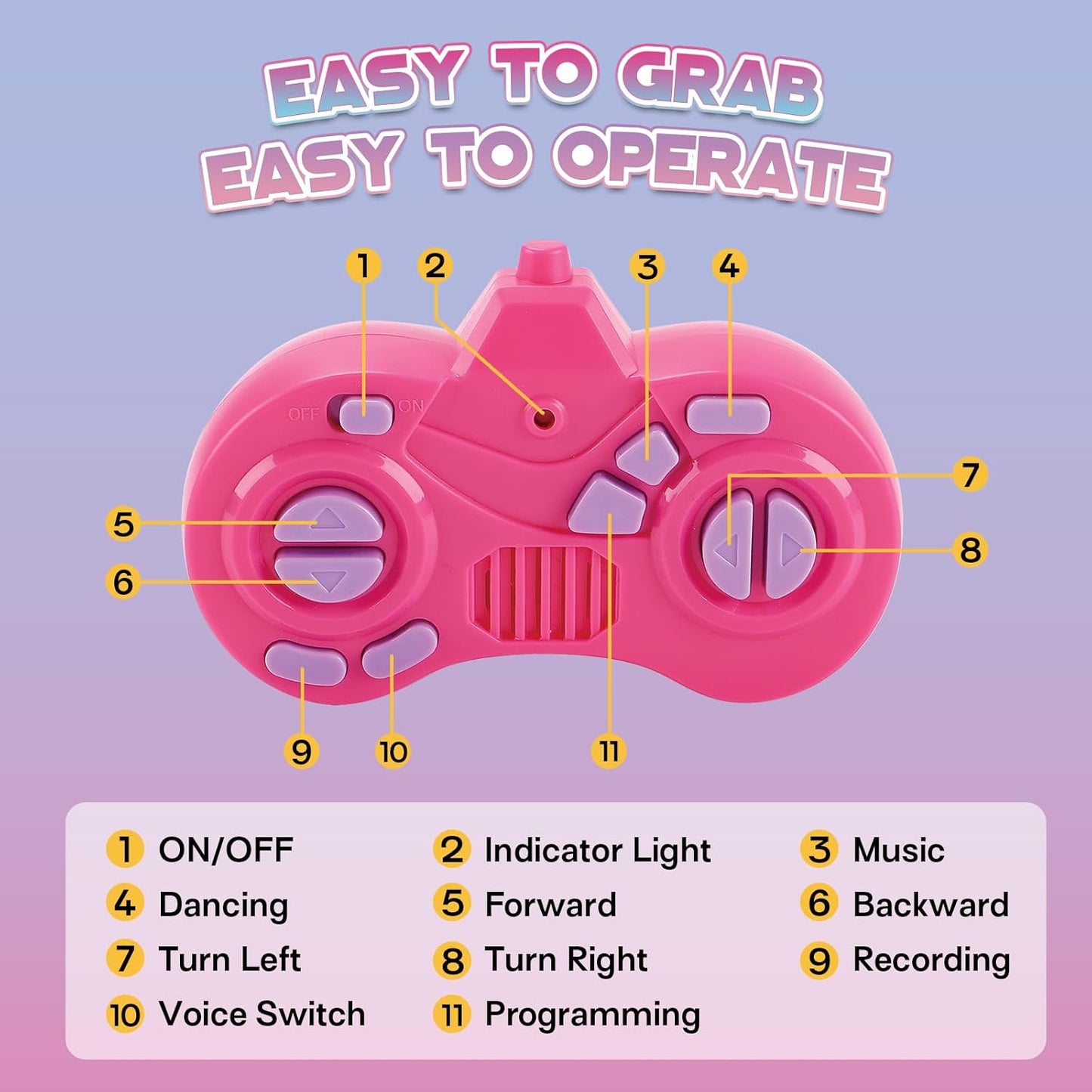 Remote Control Robot Pets Toys for Ages 5-7，Interactive Voice Control，Rechargeable & Recordable，Touch Sensing，Stem Toy Program Treats, Walking, Dancing Robot Toys for Girls (Purple)