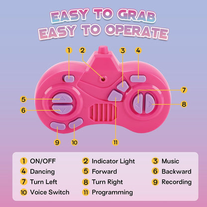 Remote Control Robot Pets Toys for Ages 5-7，Interactive Voice Control，Rechargeable & Recordable，Touch Sensing，Stem Toy Program Treats, Walking, Dancing Robot Toys for Girls (Purple)